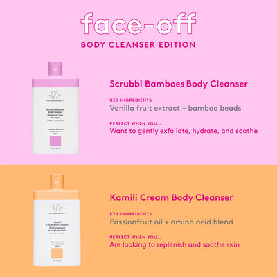 Face off comparison between Scrubbi Bamboes™ Body Cleanser and Kamili Cream Body Cleanser