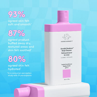 Scrubbi Bamboes™ Body Cleanser's clinical claims around smoother, softer, more hydrated skin.