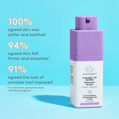 Ceramighty™ AF Eye Balm's clinical claims around smoother, softer, and wrinkle-reduced eyes