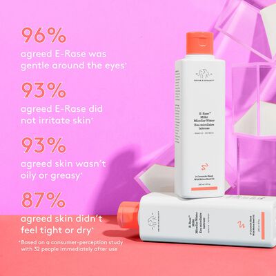 E-Rase™ Milki Micellar Water,