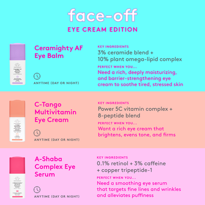 Ceramighty™ AF Eye Balm,