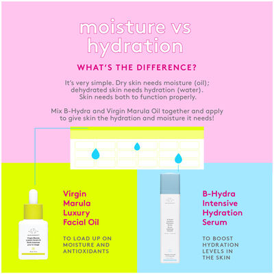 Virgin Marula Luxury Facial Oil dropped on hand