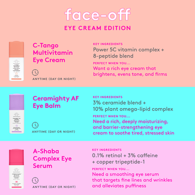 C-Tango™ Multivitamin Eye Cream,
